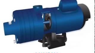 How to Size Irrigation Pumps [upl. by Floria96]