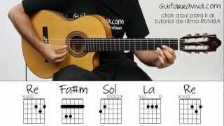 Noches de Bohemia Guitarra Acordes Facil tutorial como tocar guitarra [upl. by Mihalco]