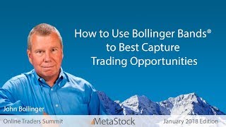 How to Use Bollinger Bands® to Best Capture Trading Opportunities [upl. by Spanos]