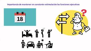 10 Ejercicios de funciones ejecutivas  Mi mente en línea [upl. by Rodgiva]