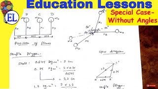 NumericalWithout AngleBalancing of masses rotating in different planes DOMTOM [upl. by Kentigerma]