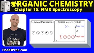 151 Introduction to NMR  Organic Chemistry [upl. by Erasmo]