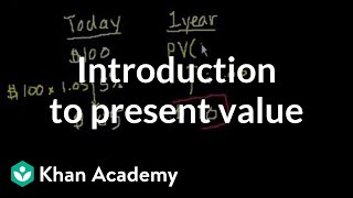 Introduction to present value  Interest and debt  Finance amp Capital Markets  Khan Academy [upl. by Nasus]