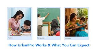 How UrbanPro Works For Tutors amp Students [upl. by Einaeg478]