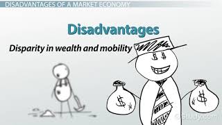 What is a Market Economy Definition Advantages Disadvant [upl. by Adnah128]