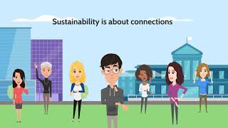 What is Corporate Sustainability [upl. by Noiramed]