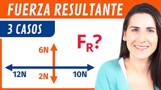 Calcular Fuerza RESULTANTE 🏋️‍♀️ [upl. by Siletotsira]