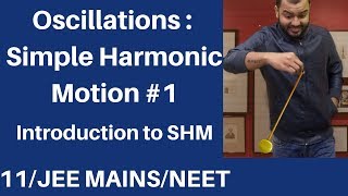 Class 11 chap 14  Oscillations 01  SHM 01  Introduction and Condition for SHM JEE MAINSNEET [upl. by Veriee]