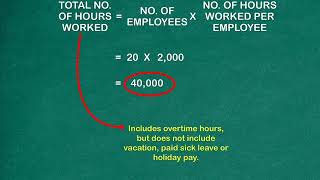 How to Calculate Accident Incident Rate [upl. by Seen]