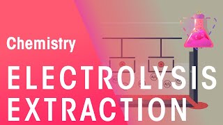 How To Extract Aluminium By Electrolysis  Environmental Chemistry  Chemistry  FuseSchool [upl. by Avehsile]