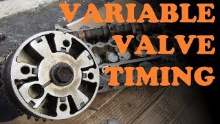 How Variable Valve Timing Works [upl. by Dee]