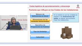 Costes logísticos de aprovisionamiento [upl. by Siskind311]