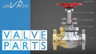 Valve Parts Explained Industrial Engineering [upl. by Odell]