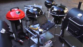 Equipment Review Best Charcoal Grills [upl. by Yevette]