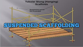 Suspended  Hanging Scaffolding [upl. by Einahpts156]