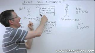 What are futures  MoneyWeek Investment Tutorials [upl. by Alrats]