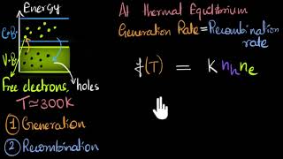 Generation and recombination in semiconductors Class 12 India  Physics  Khan Academy [upl. by Ferren]