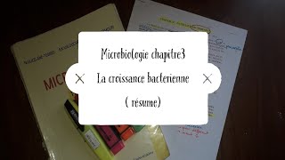 Microbiologie chapitre 3  la croissance bacterienne resume [upl. by Enicnarf40]