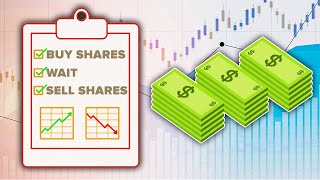 How The Stock Market Works In Under 8 Minutes [upl. by Chaffinch153]