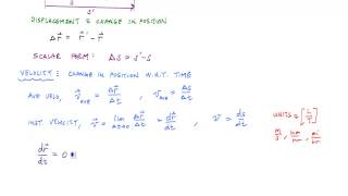 1D Particle Kinematics Introduction  Engineering Dynamics [upl. by Lemuel]