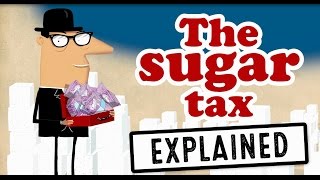 The sugar tax explained  The Grocer [upl. by Corene]