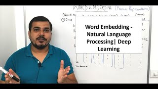 Word Embedding  Natural Language Processing Deep Learning [upl. by Shipley]