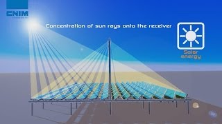 Compact Linear Fresnel Reflector technology by CNIM  Concentrating solar power plant [upl. by Henryson]