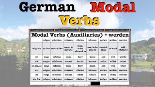 Introduction to German Modal Verbs amp How to Use Them [upl. by Jenne]