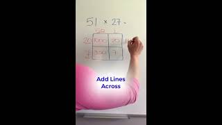 Multiplying 2 Digit Numbers Using The Box Method [upl. by Cogn]