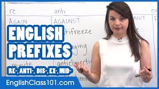 Most Common Prefixes  Learn English Grammar [upl. by Judsen]