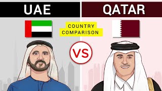 Qatar vs UAE  Country Comparison [upl. by Iblehs680]