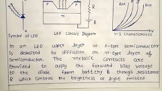 Light Emitting Diode [upl. by Haet331]