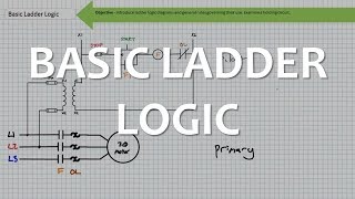 Basic Ladder Logic Full Lecture [upl. by Nohsad]