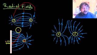 Electric and Magnetic Fields [upl. by Eillac]