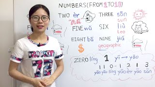 How to Count to 10 in Mandarin Chinese  Beginner Lesson 3  HSK 1 [upl. by Ofelia]