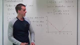 Modulusfuncties VWO wiskunde B [upl. by Adnawyek216]