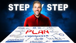 How To Create A Marketing Plan  StepbyStep Guide [upl. by Grimaud175]