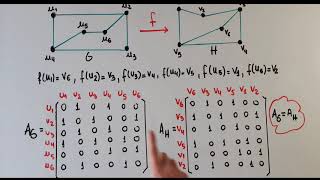 ISOMORFISMO DE GRAFOS Matemática discreta [upl. by Drauode217]