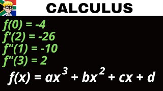 Determine Cubic Equation grade 12 [upl. by Apps]