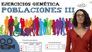 Ejercicios de genética de poblaciones III [upl. by Aitnahc]