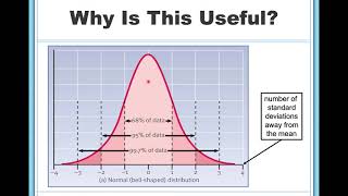 Measures of Variability Range Standard Deviation Variance [upl. by Adnalohs]