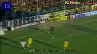 Faustino Asprilla  26 goals in Serie A Parma 19921999 [upl. by Kinson359]