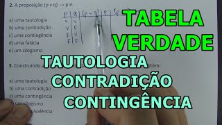 TABELA VERDADE  TAUTOLOGIA CONTRADIÃ‡ÃƒO CONTINGÃŠNCIA  8 QUESTÃ•ES CONCURSO [upl. by Acireed903]