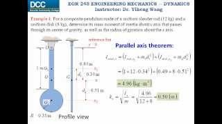 Dynamics Lecture 27 Mass moment of inertia [upl. by Horsey]