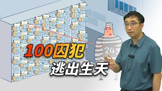 高智商问题：100名囚犯如何用数学拯救自己？ [upl. by Ok769]