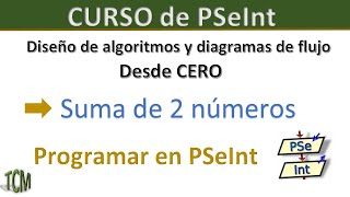 Crear un ALGORITMO desde CERO Pseudocódigo y Diagrama de FlujoSuma de 2 numeros en PSeInt [upl. by Evangelina]