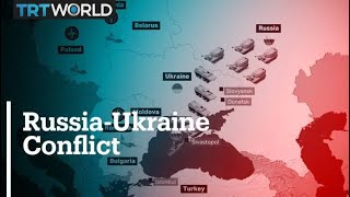 RussiaUkraine conflict explained [upl. by August]