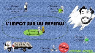 Fiscalité  Impôt sur les revenus partie 4  IR Revenus Professionnellesglobales [upl. by Nabila]