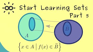 Start Learning Sets 5  Range Image and Preimage [upl. by Roybn]