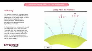 Reversed Phase HPLC 30  Ion Pairing [upl. by Ylloj]